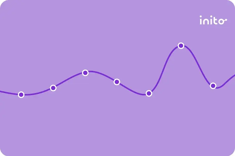 LH Levels & Surges: What Does a 'Normal' LH Level Look Like?
