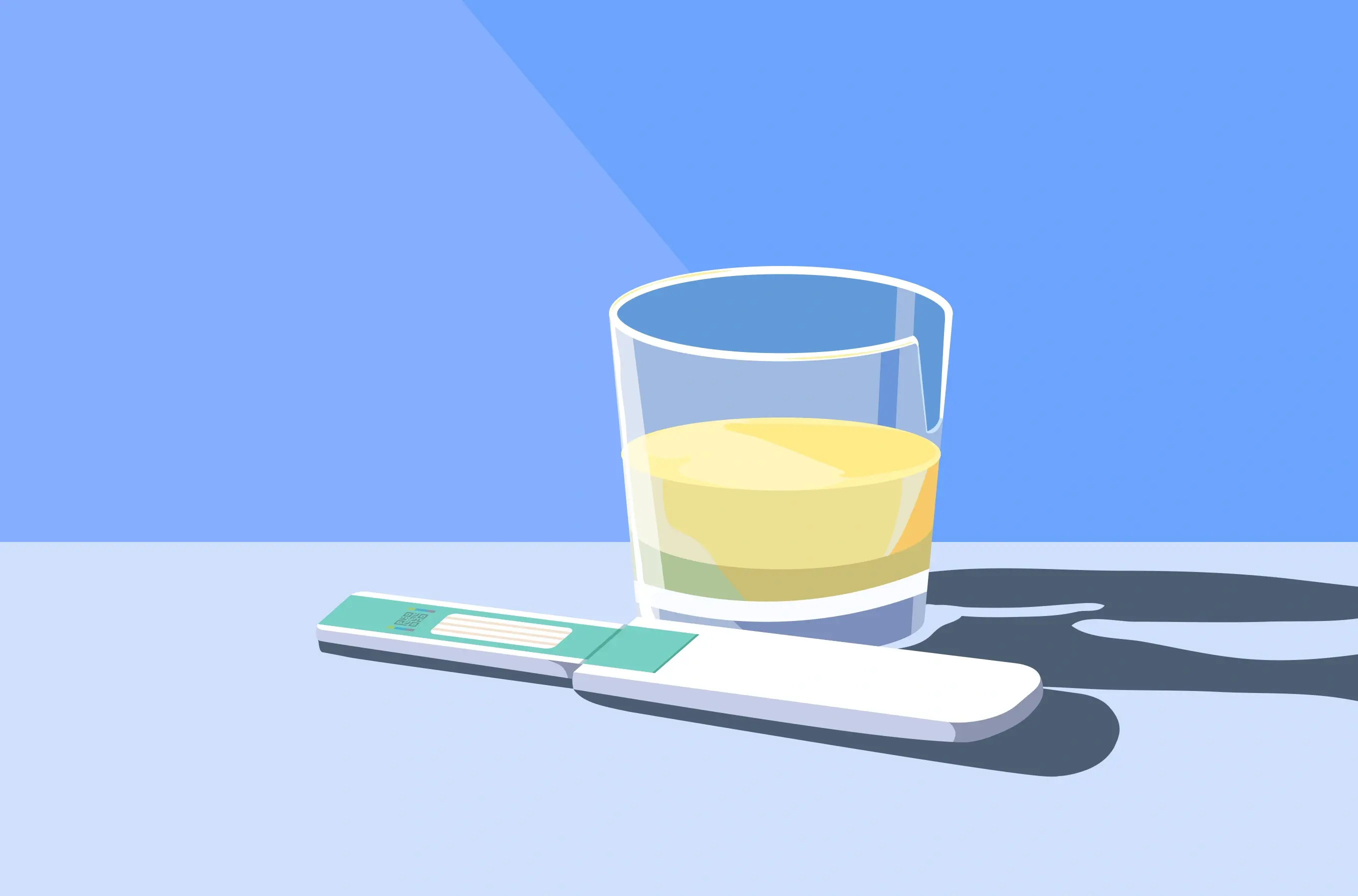 Testing with Inito