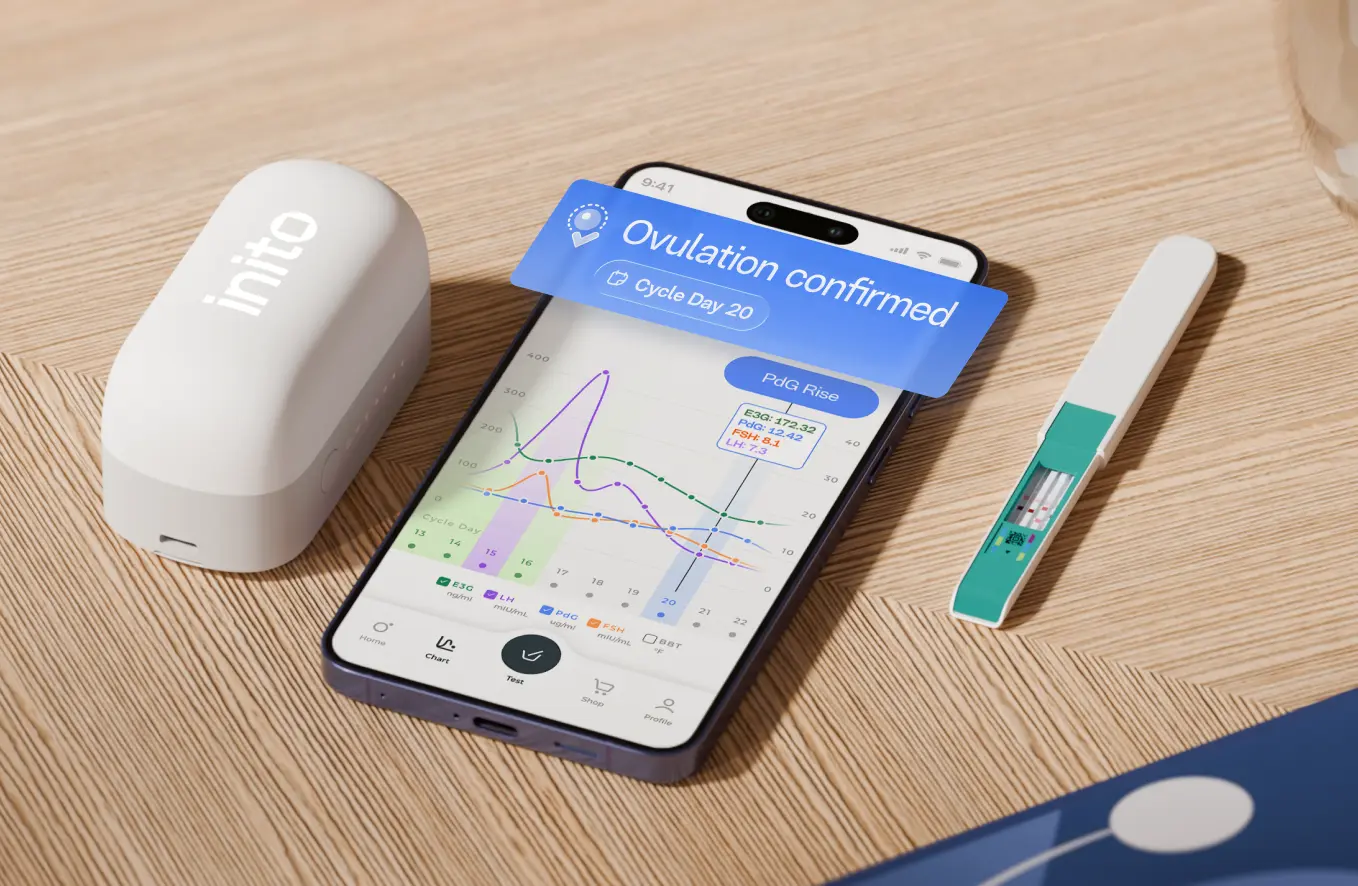 The full Inito system: Inito device, current wireless device, the Inito app showing hormone insights and the Fertility Strip