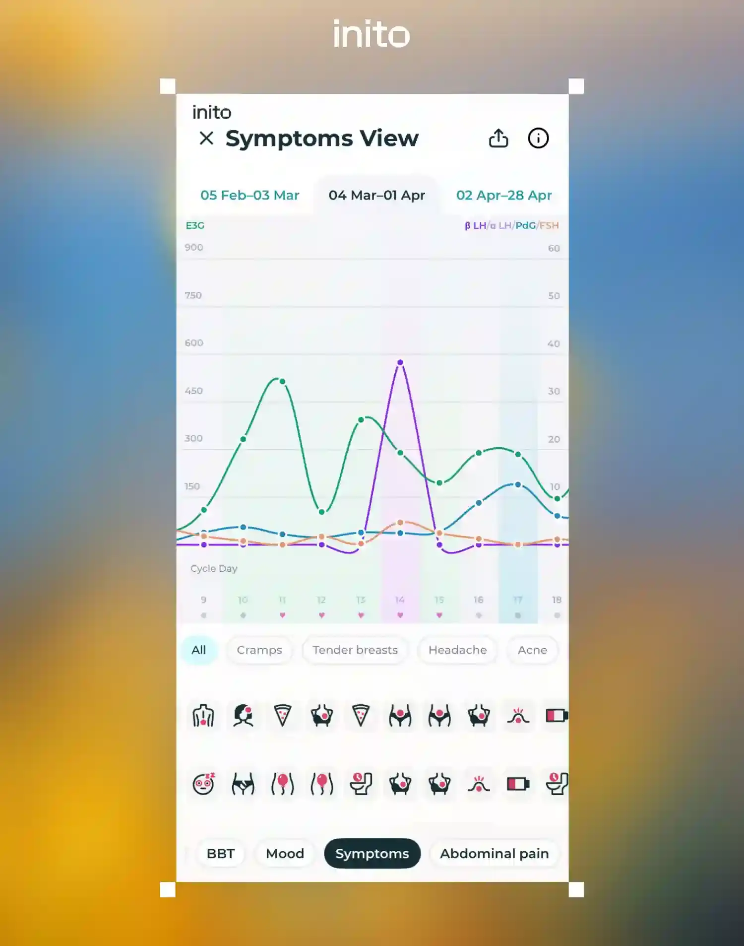 symptoms view