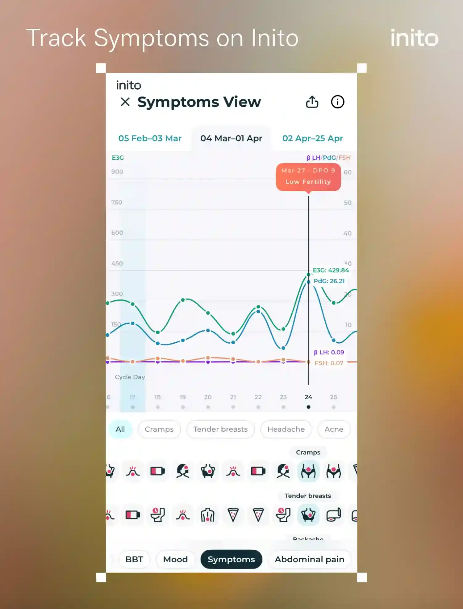 Track symptoms on intio