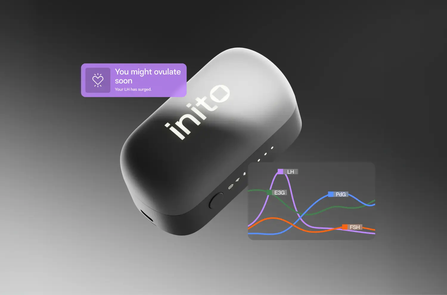 Inito Fertility Monitor showing a fertility hormone chart and an ovulation notification