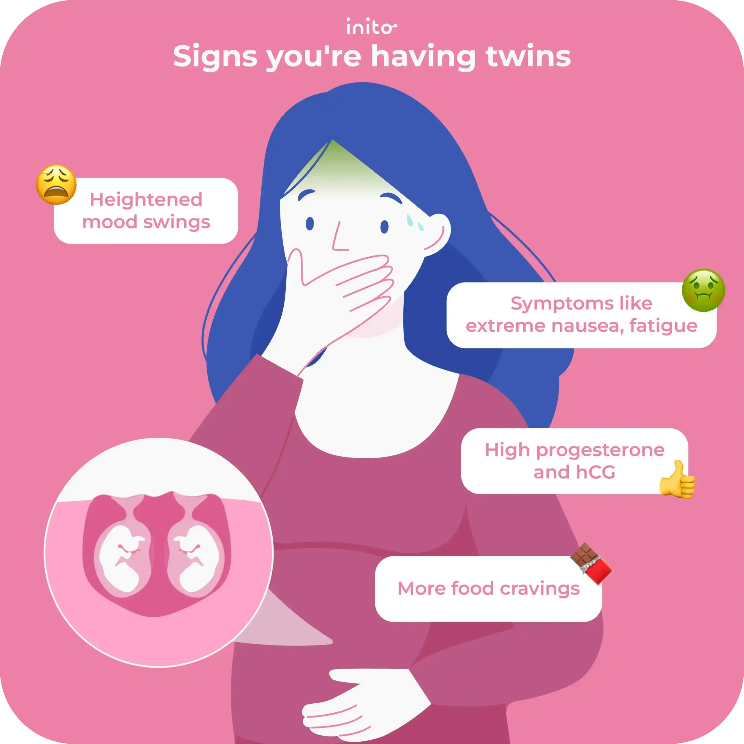 Other signs of having twins