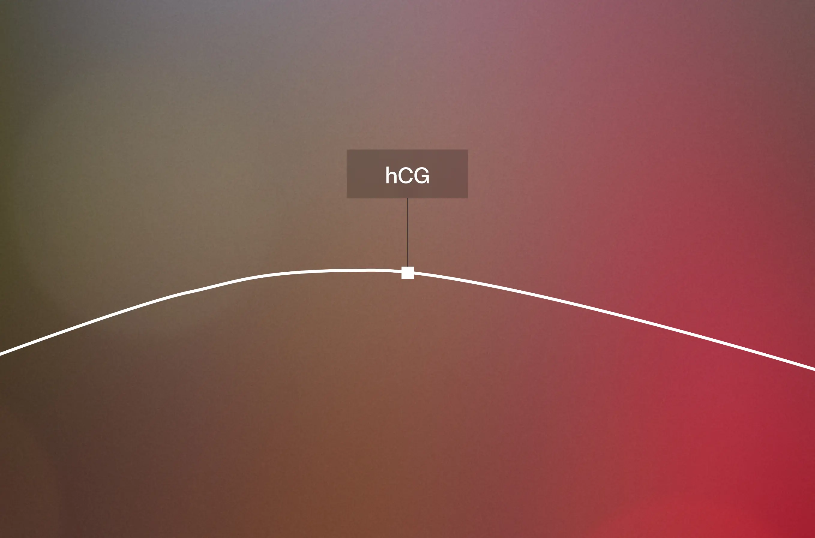 Low Hcg levels during early pregnancy
