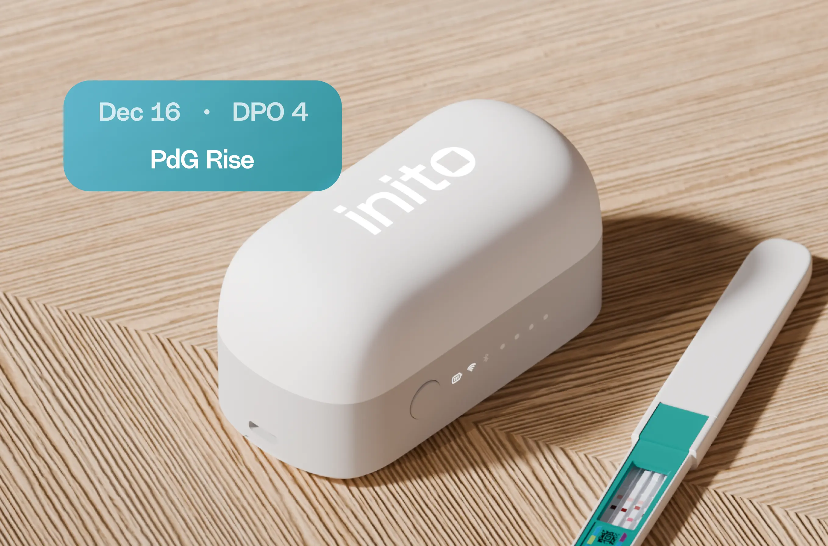 Calculating Days past ovulation using inito