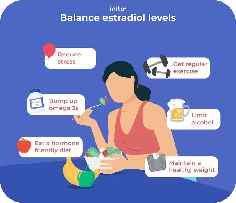 How to balance estradiol levels