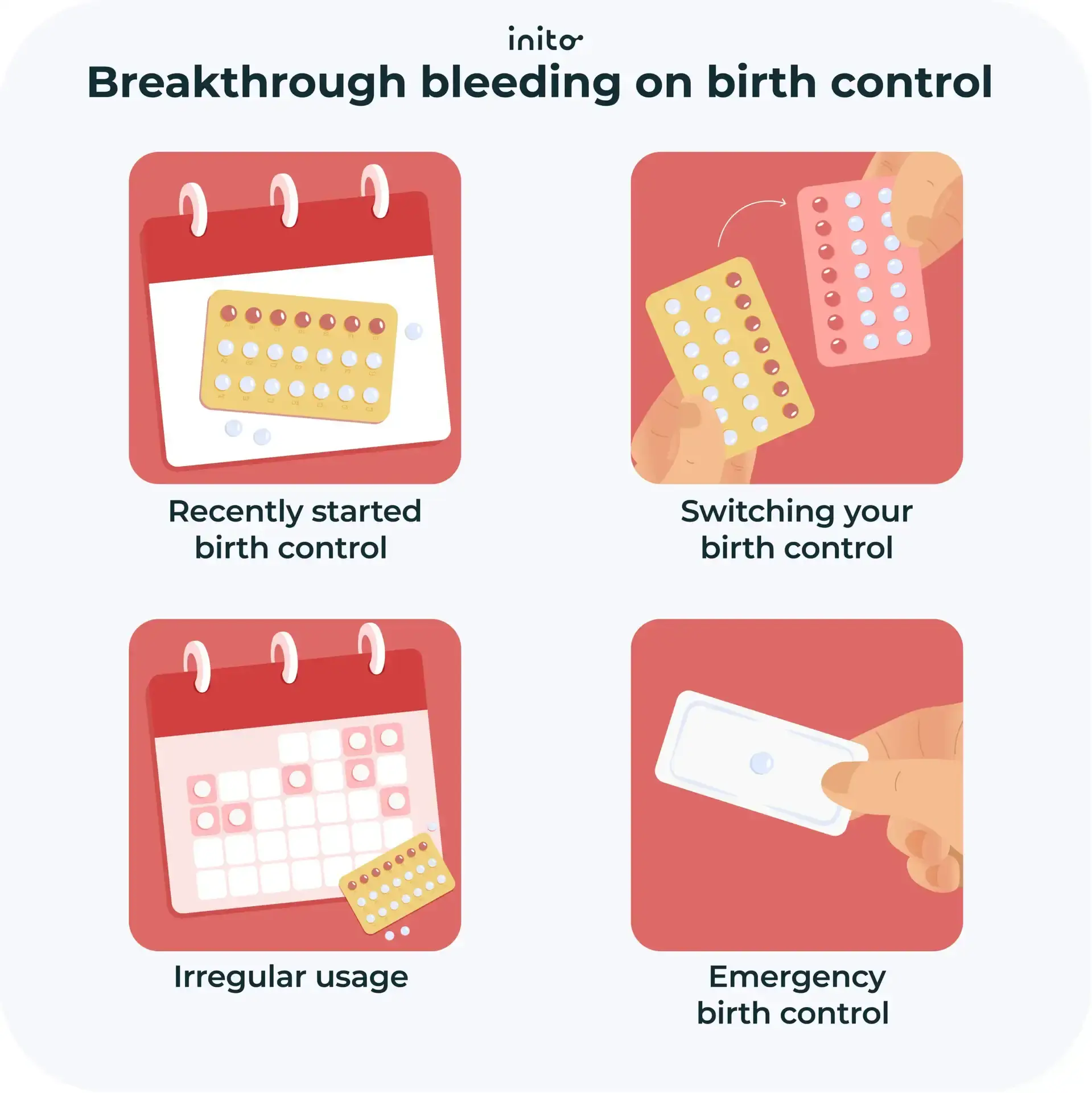 Breakthrough bleeding on birth control