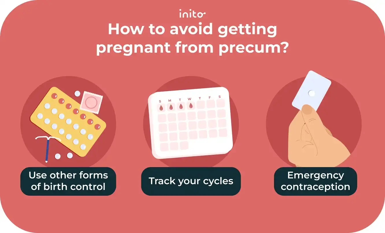How to avoid getting pregnant from precum