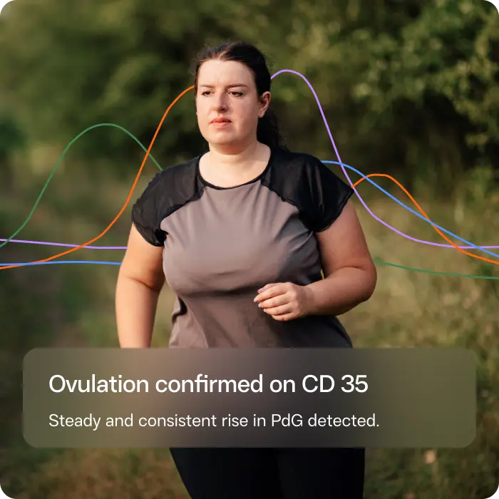 Lifestyle change 1 – ovulation tracking