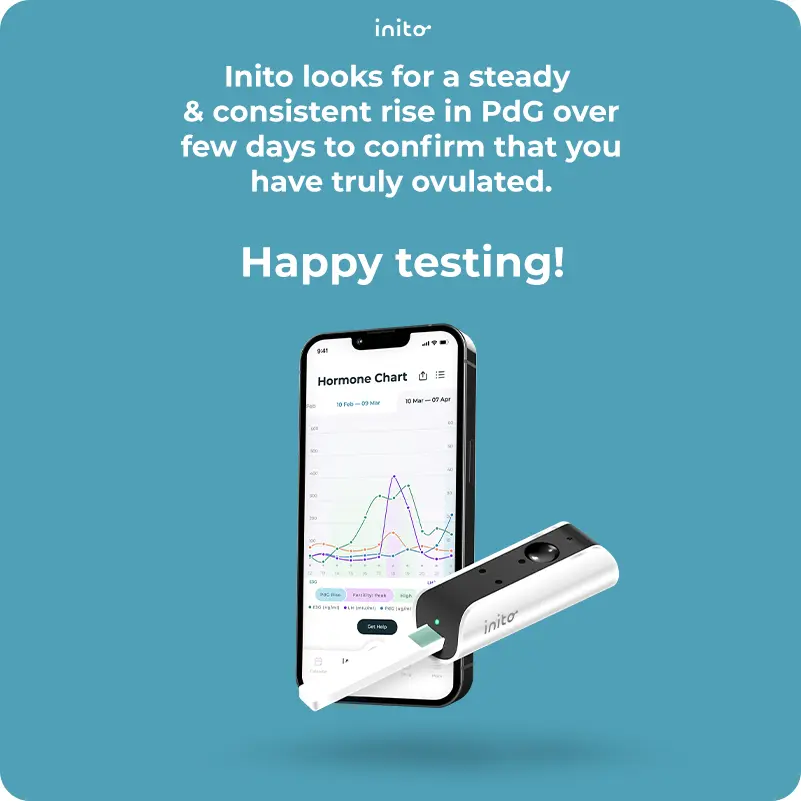 PdG Test: What It Is + How to Tell If You Need One - Inito